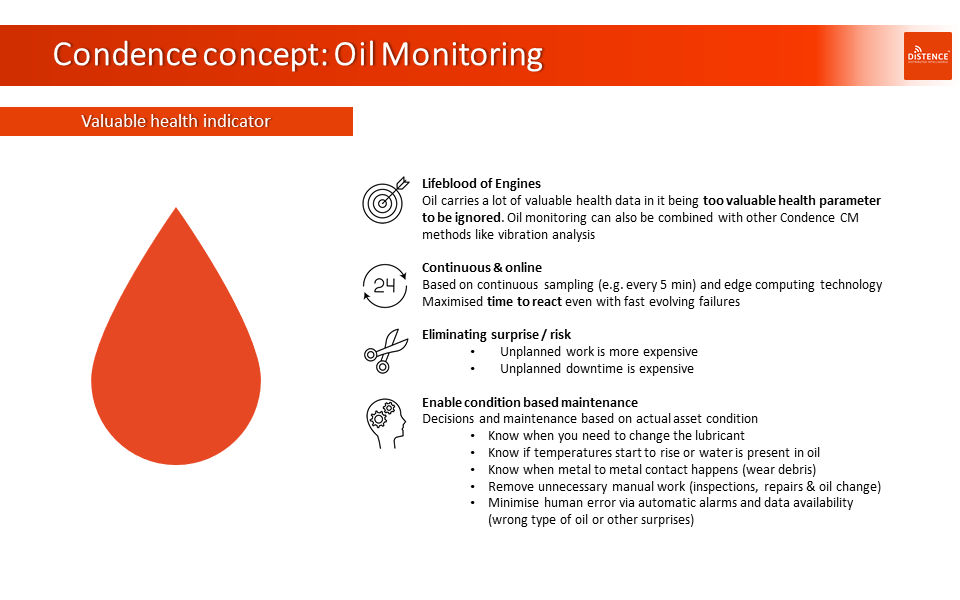 Condence Basic - Oil Monitoring